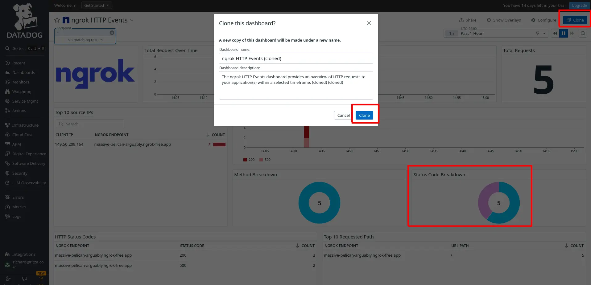 Datadog default dashboard